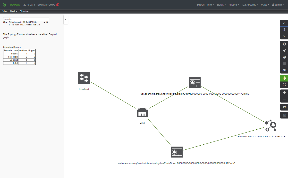 Network topology map