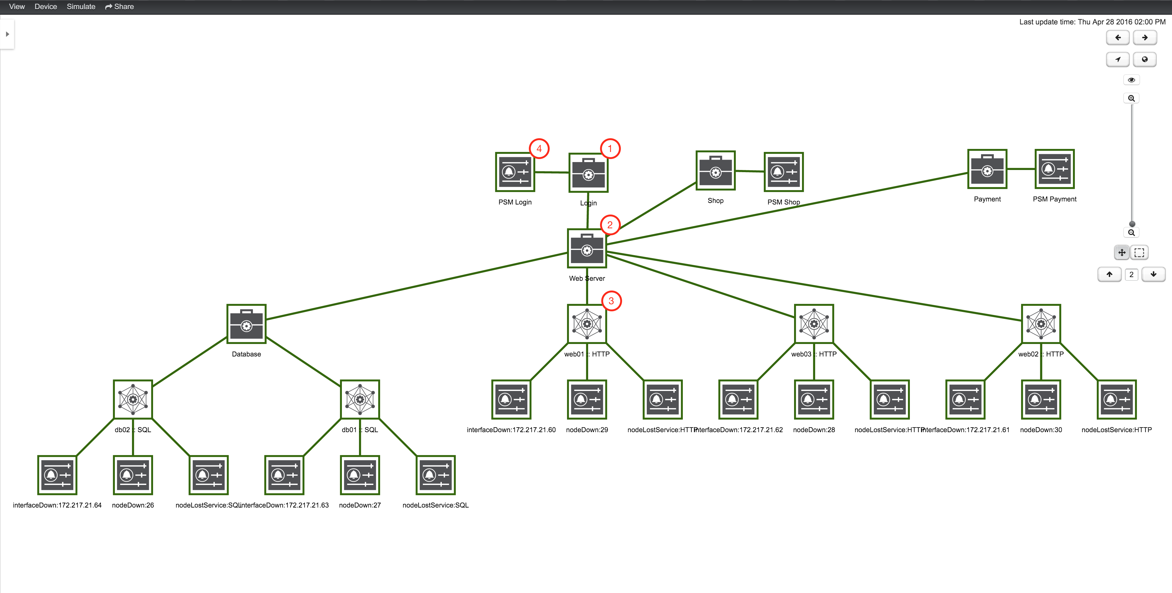 Meridian UI displaying the topology map, with four components highlighted